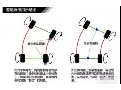 中国尊龙凯时品牌