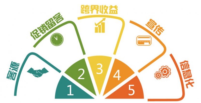 尊龙凯时品牌 尊龙凯时品牌