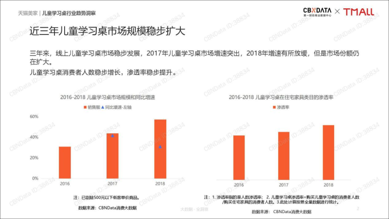 中国尊龙凯时品牌网