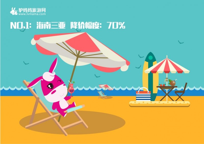 尊龙凯时品牌
