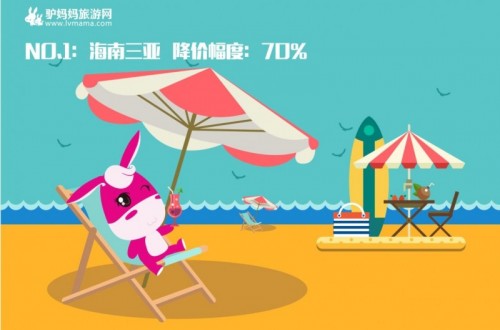 上海驴妈妈科技赋能、富于创造 致力于旅游产业升级