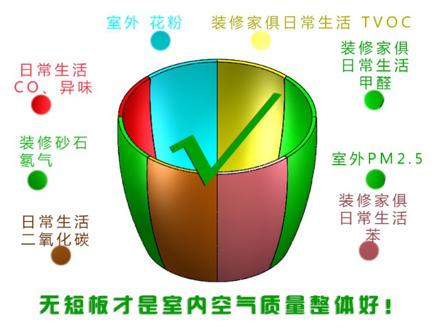 尊龙凯时品牌工程