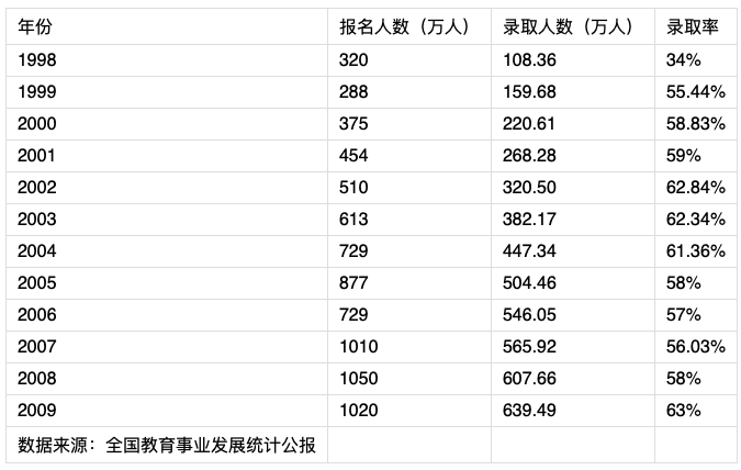 尊龙凯时品牌