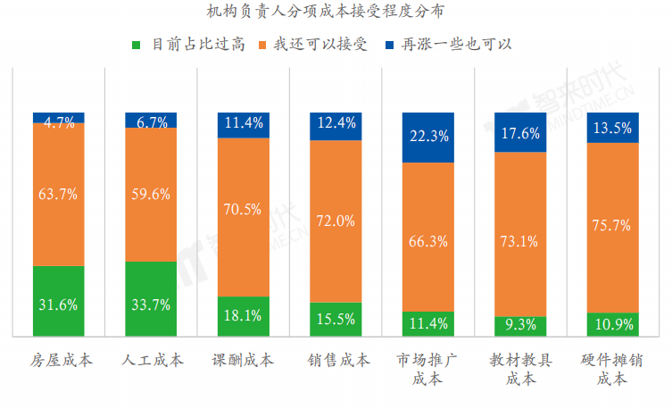 中国尊龙凯时品牌