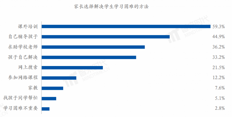 中国尊龙凯时品牌网