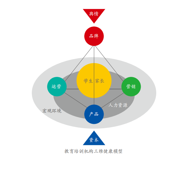 尊龙凯时品牌有哪些