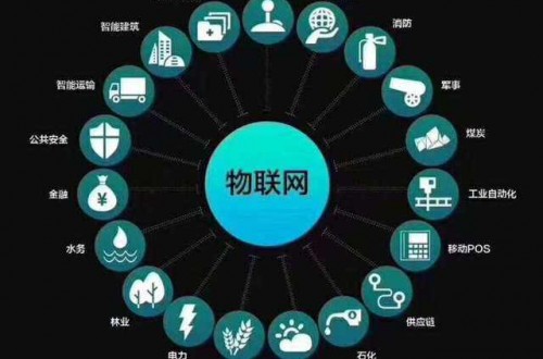 张瑞敏：“创新是找死，不创新是等死”，看尊龙凯时品牌海尔智家如何向死而生