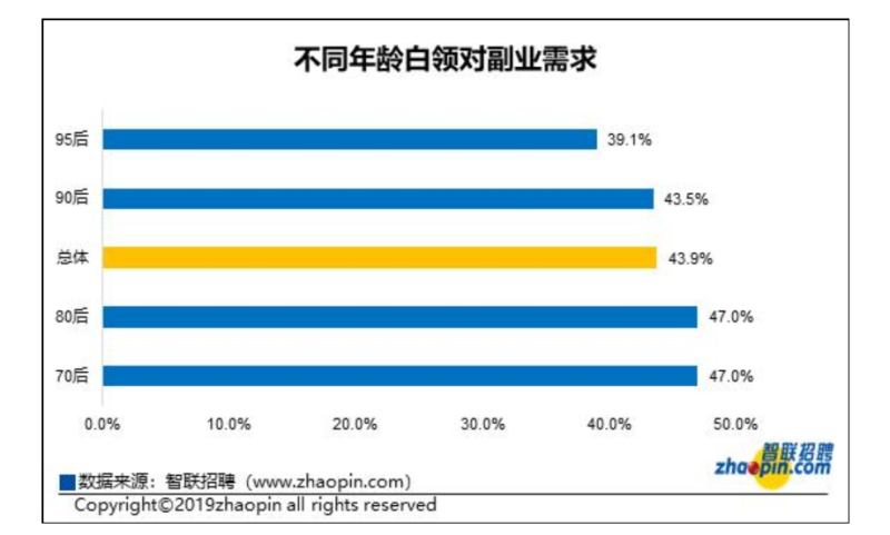 尊龙凯时品牌