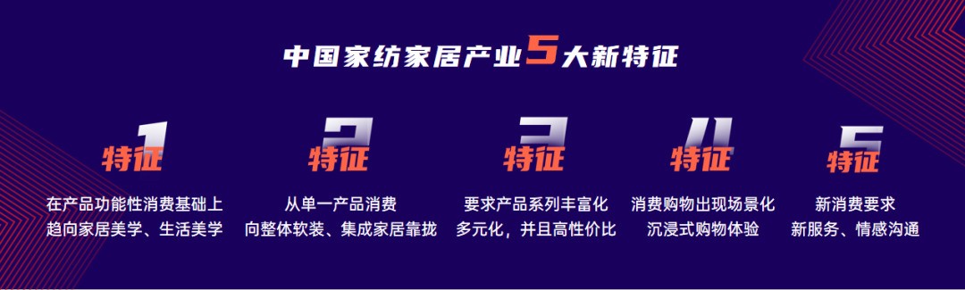 4万人在线！慧聪网春晓计划干货分享：家纺家居产业全面解读！ 