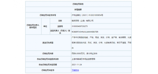 知名家电品牌，罚款6万