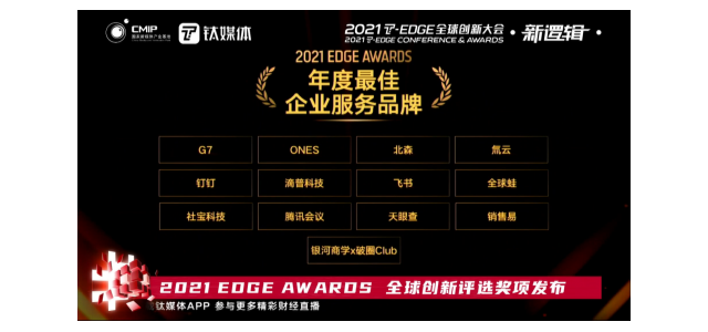 氚云荣获钛媒体2021 EDGE  AWARDS“年度最佳企业服务品牌”。