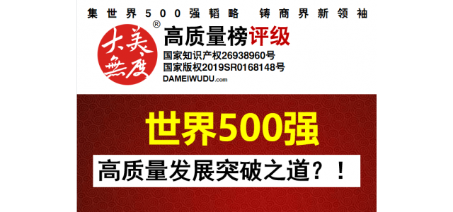 财富500强，2022年申报