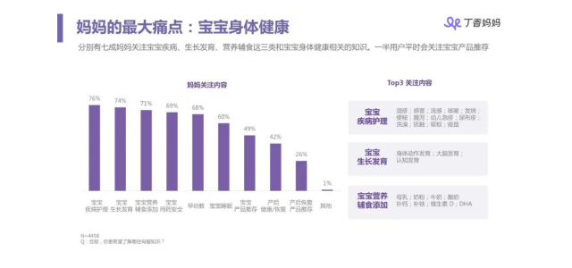 见过全球领先的放心奶粉品牌，这款奶粉用实力带来保障